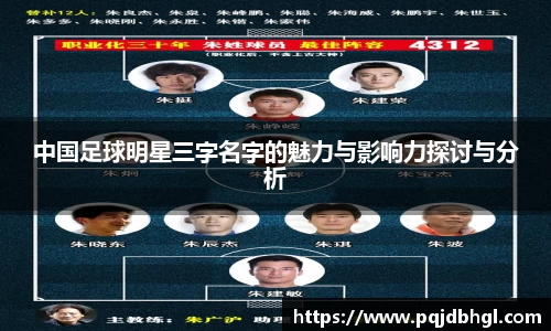 中国足球明星三字名字的魅力与影响力探讨与分析