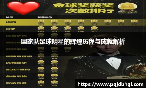 国家队足球明星的辉煌历程与成就解析
